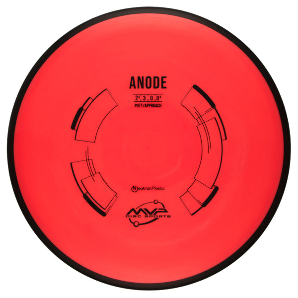 MVP - Anode - Neutron - Putt & Approach anode mvp neutron anode neutron neutron anode