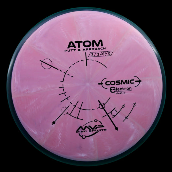 MVP - Atom - Cosmic Electron - Putt & Approach 170-175 4 PINK 173 atom gyro mvp MVP Disc Sports Putt and Approach Putter Putting