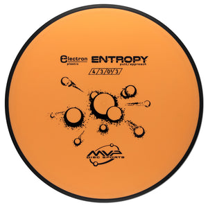 MVP - Entropy - MEDIUM Electron - Stock Stamp apprach approac approach Conrad Entropy flick forehand headwind James Overstable Putt Putter