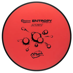 MVP Entropy - SOFT Electron - Stock Stamp apprach approac approach Conrad Entropy flick forehand headwind James Overstable Putt Putter