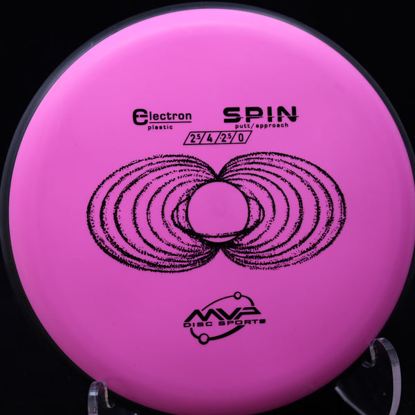 MVP - Spin - Electron - Putt & Approach